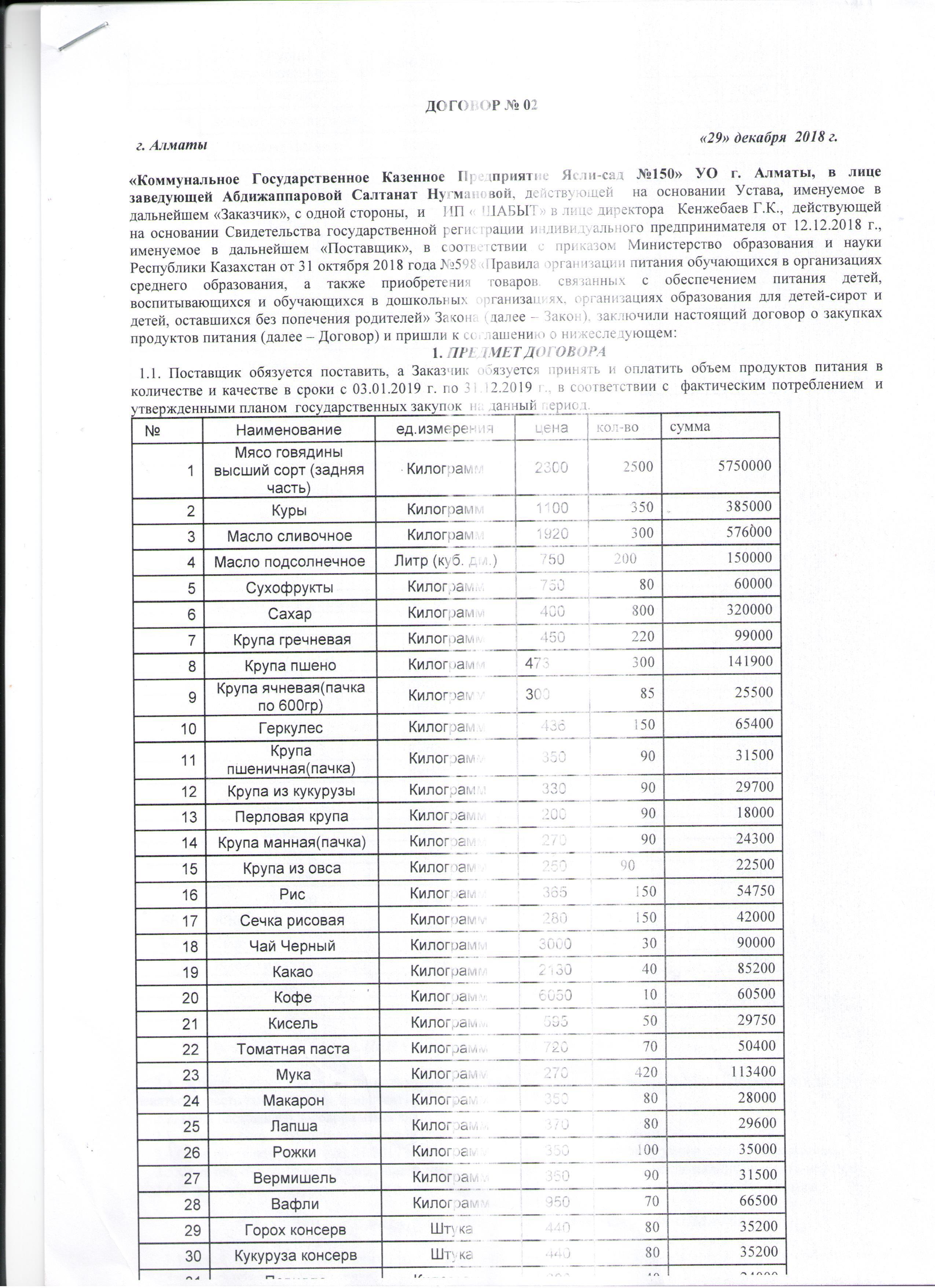 Договор по питанию на 2019 год