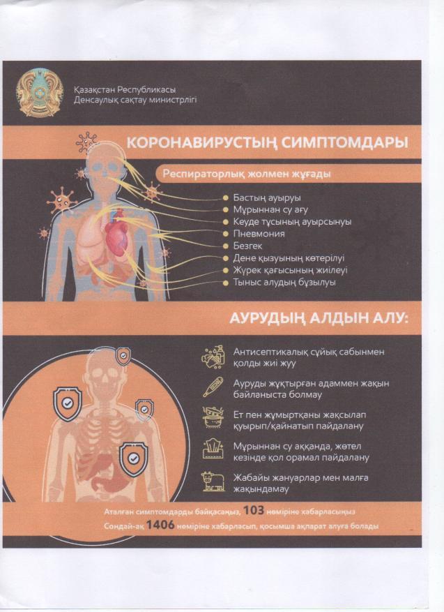 Коронавирус инфекциясының алдын-алу жолдары