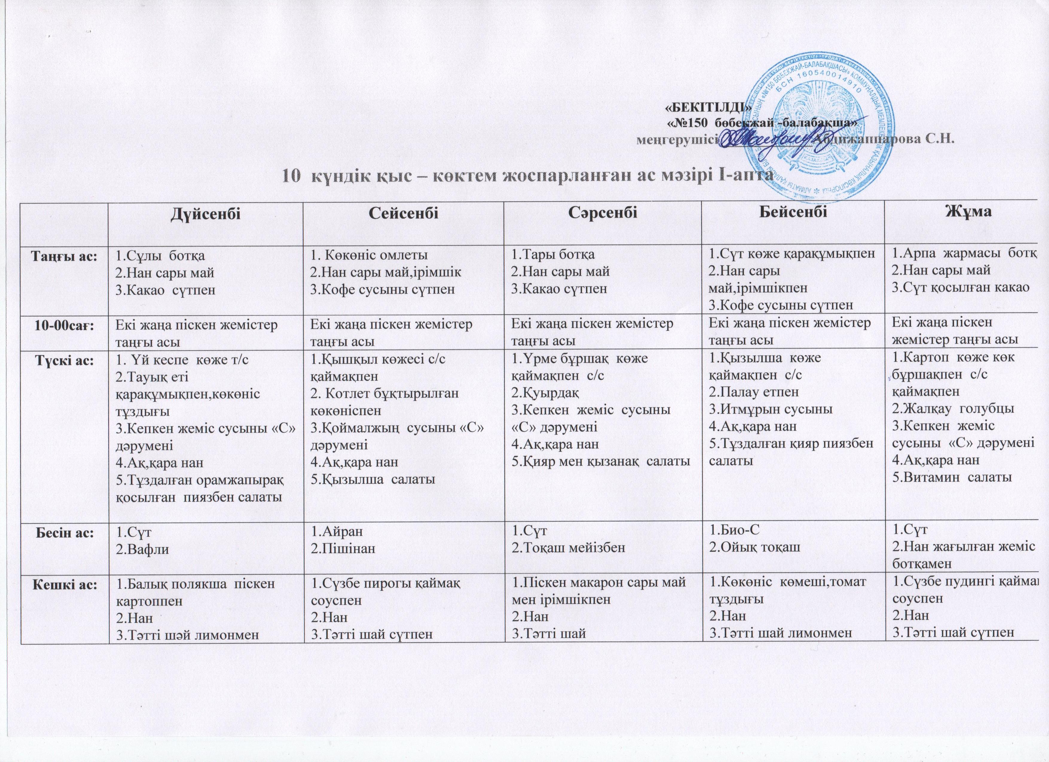 10 күндік қыс-көктем айларына жоспарланған ас мәзірі І апта, ІІ апта