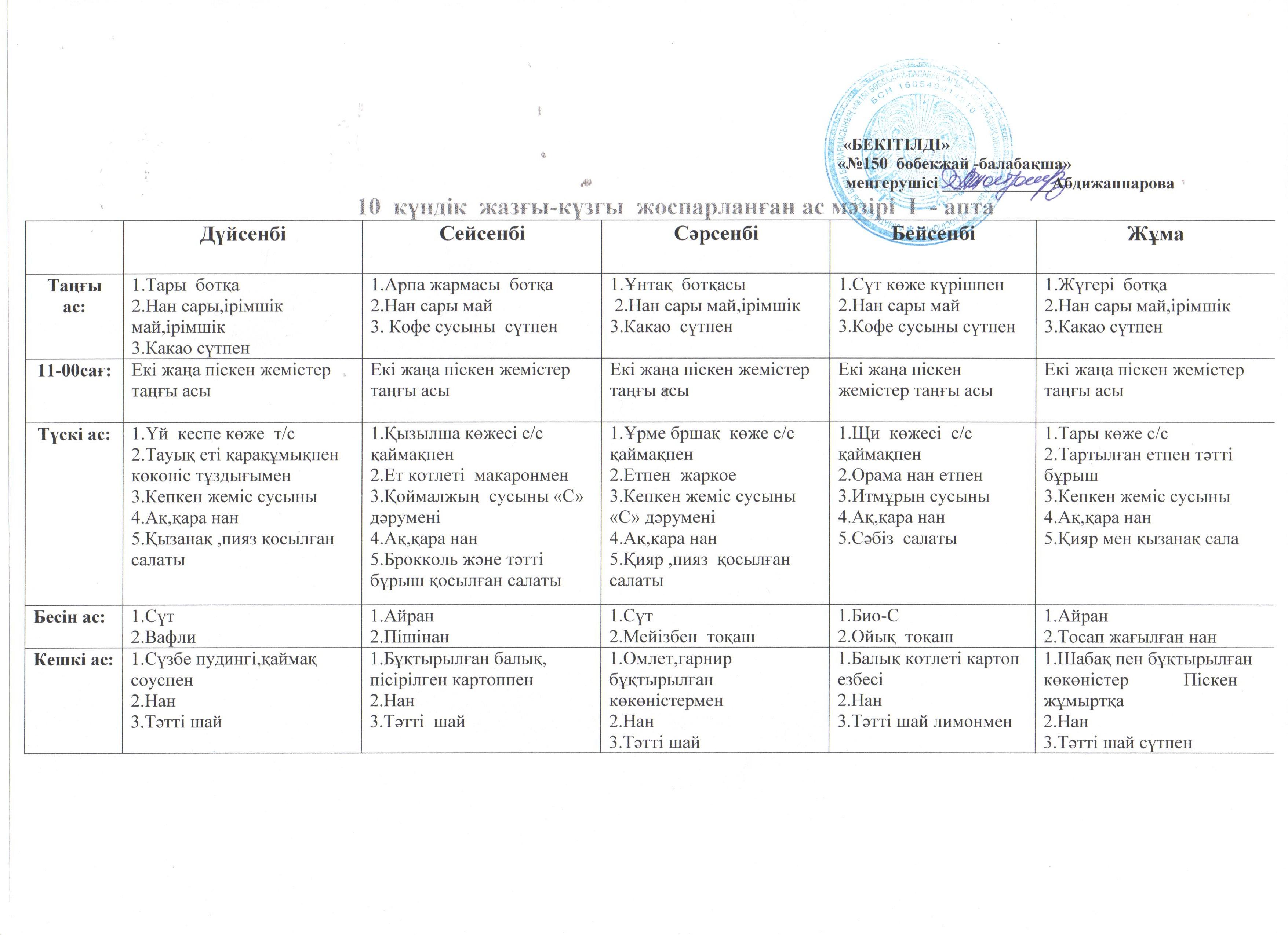 10 күндік жаз-күз айларына жоспарланған ас мәзірі І апта, ІІ апта