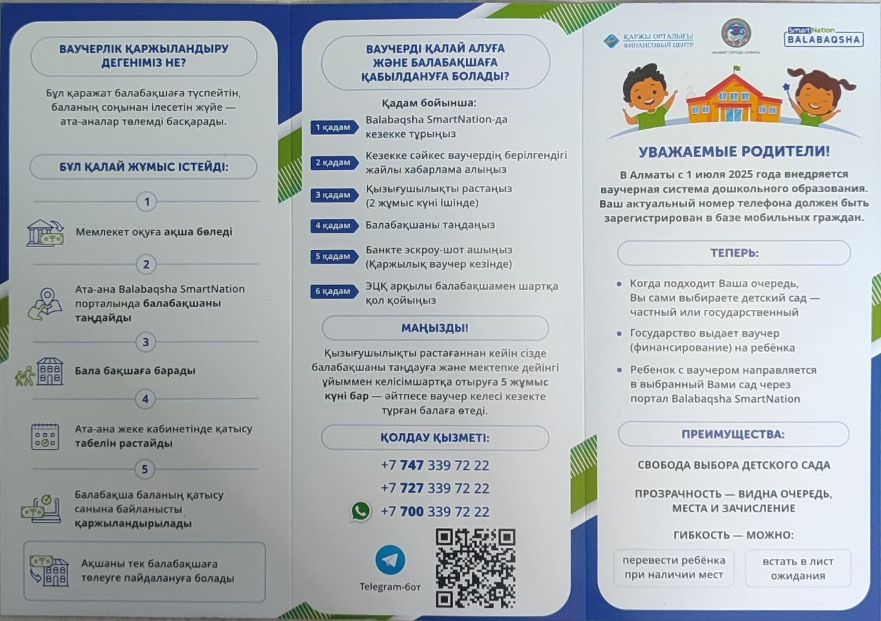 Ваучерлік қаржыландыру